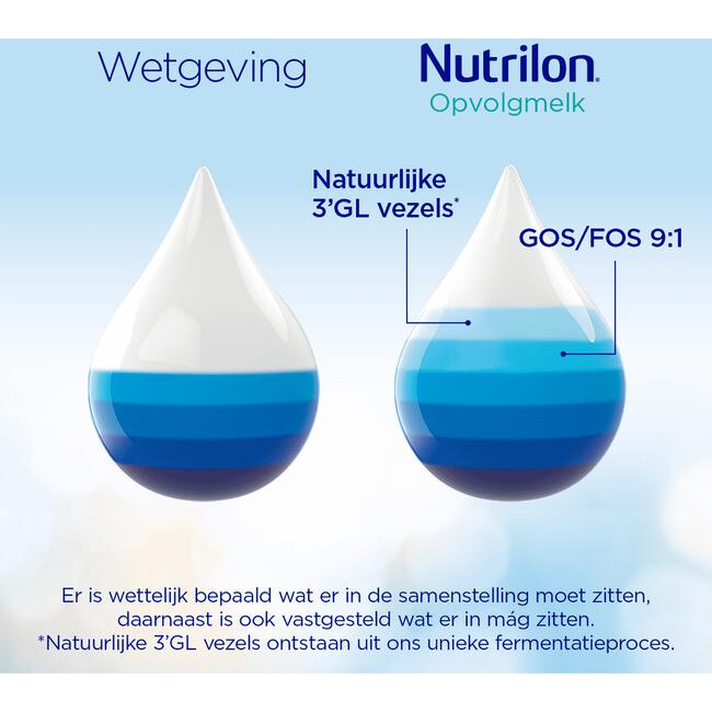 Nutrilon 2 Opvolgmelk Flesvoeding 6 Tot 10 Maanden 800 GR