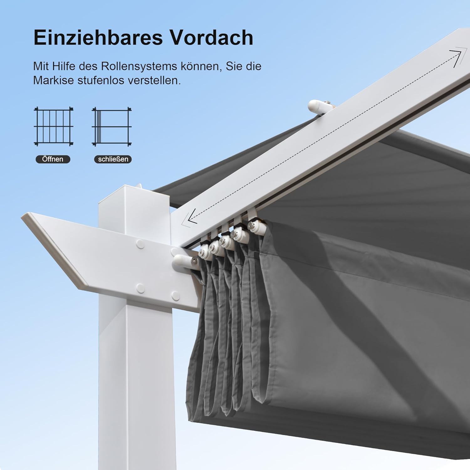 PURPLE LEAF Pergola 3 x 3 m aus Weiß Rahmen, Pavillon Aluminium Pergola Sonnenschutz Überdachung mit Einziehbarem Dach, Terrasse Pergola mit Markisenschutz, UV Beschattung, Grau