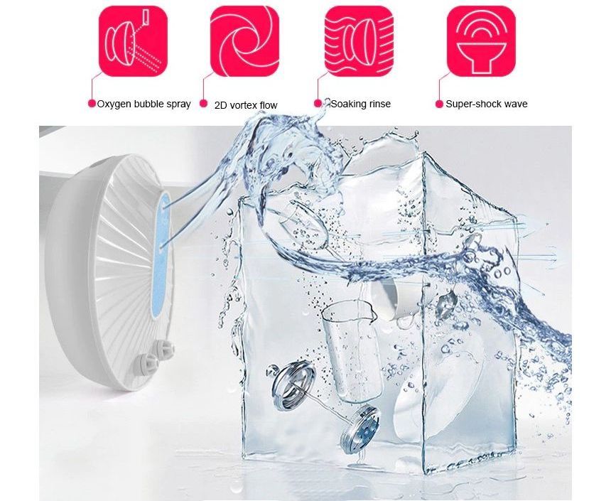 HOMTEC - USB oplaadbare vaatwasser met zuignap