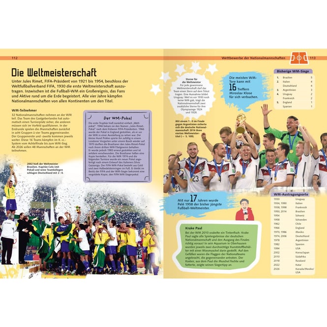Fußball - Fakten, Rekorde, Stars