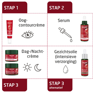 Weleda Granaatappel & Maca Verstevigend Serum 30ML