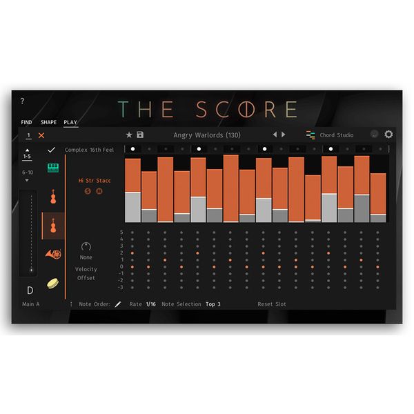 Best Service The Score