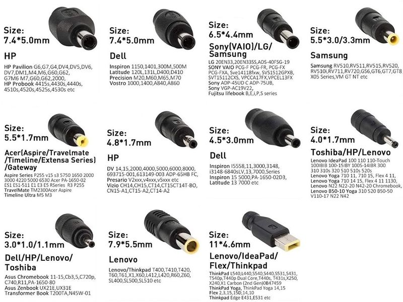 SunSlice USB-C Kabel mit Adapter Set 100 cm 65W USB-C Kabel  mit K-Set-Adapter für Notebooks