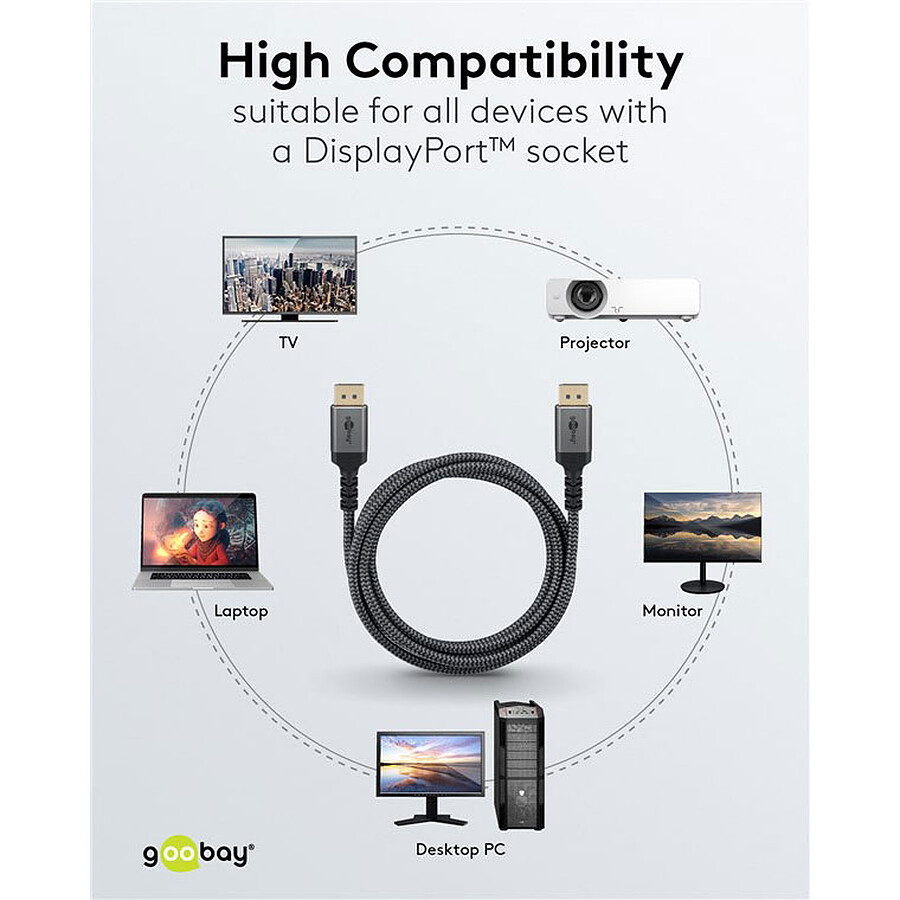 Goobay Plus Câble DisplayPort 1.4 8K - 2 m