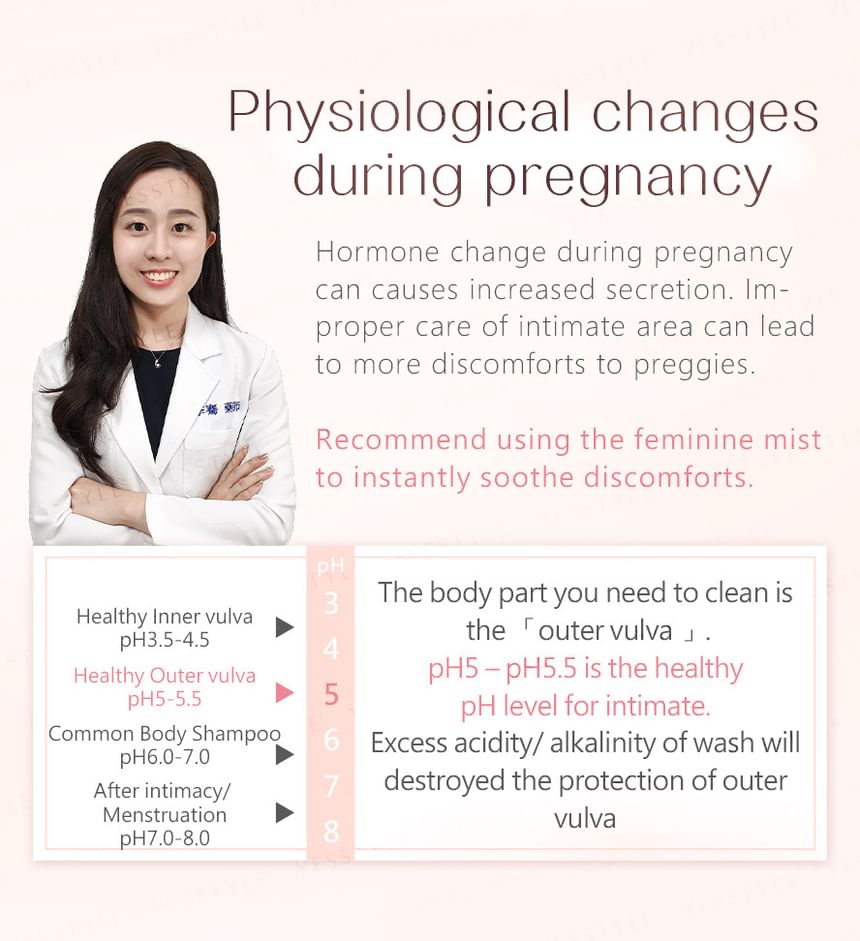 BHK's - Preg Mommy Feminine Mist