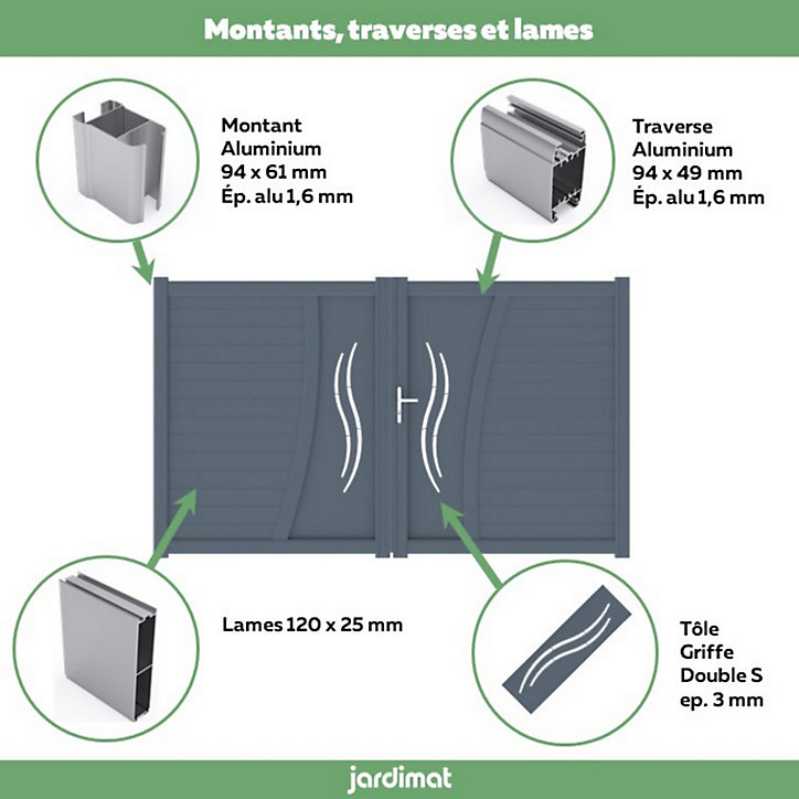Portail Jardimat battant aluminium Emagny gris anthracite - 300 x h.180 cm