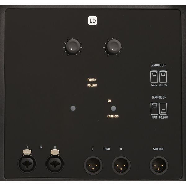 LD Systems Maui 28 G3 Bundle