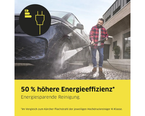 eco!Booster 145 spuitlans voor Kärcher K 5 hogedrukreiniger