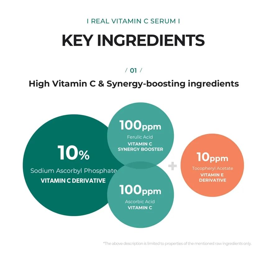 Neogen - Dermalogy Real Vitamin C Serum