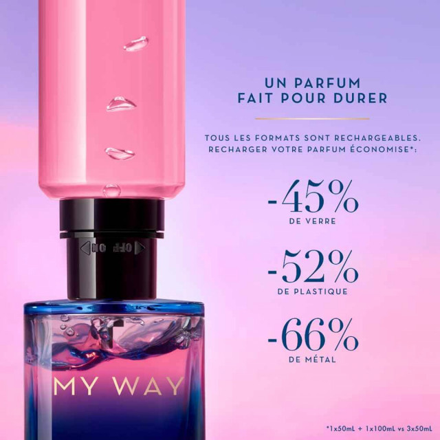 My Way Parfum Femme ARMANI