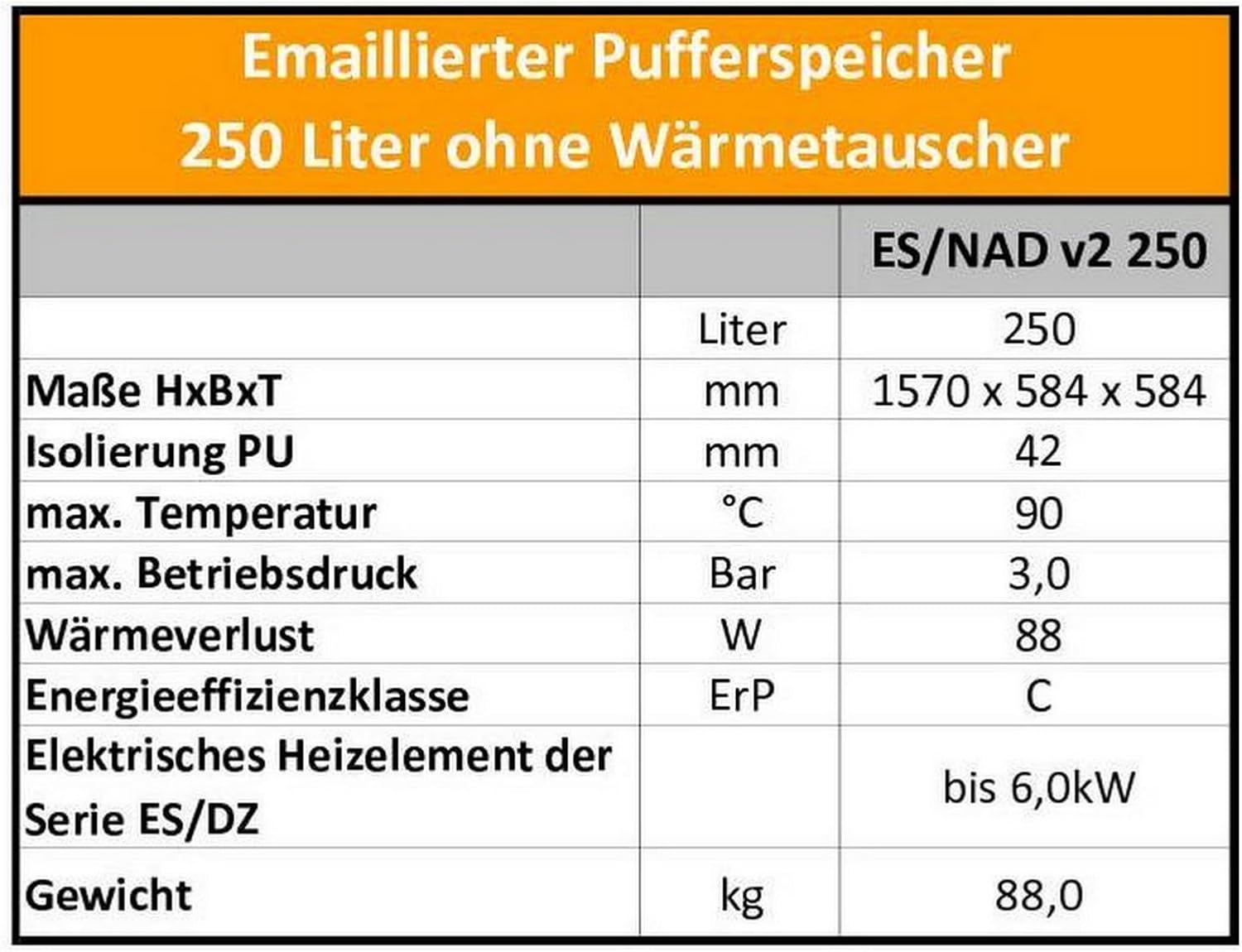 250 Liter Pufferspeicher ohne Wärmetauscher mit Isolierung ideal für Wärmepumpen für Heizungswasser - ABVERKAUF