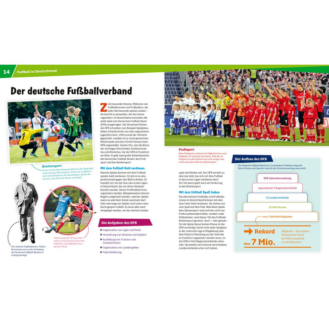 WAS IST WAS - Fussball - Ausgabe zur EM 2024