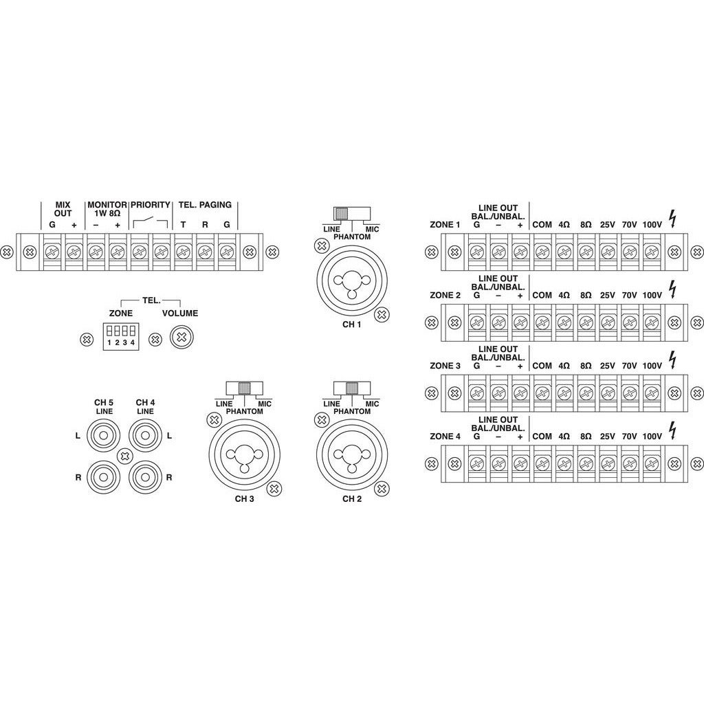 Monacor PA-4040 4-zone mono matrix mixing versterker