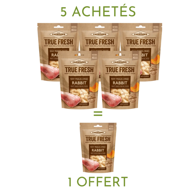 Carnilove True Fresh Raw freeze-dried pour chien