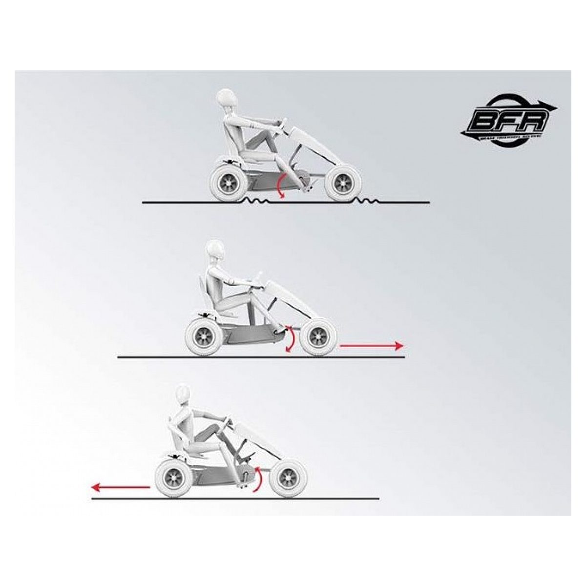 Kart à pédales x ite bfr