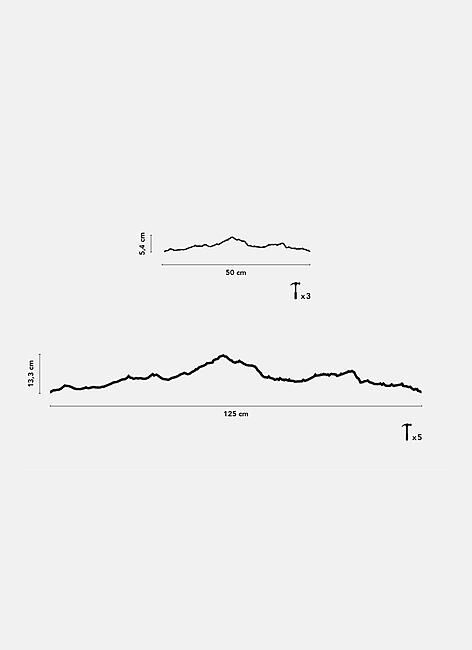 THELINE - THELINE MONT BLANC XL