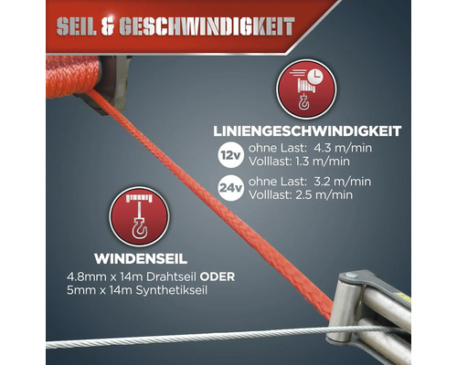 Warrior NINJA 2500LB / 1.1t 12V elektrische lier