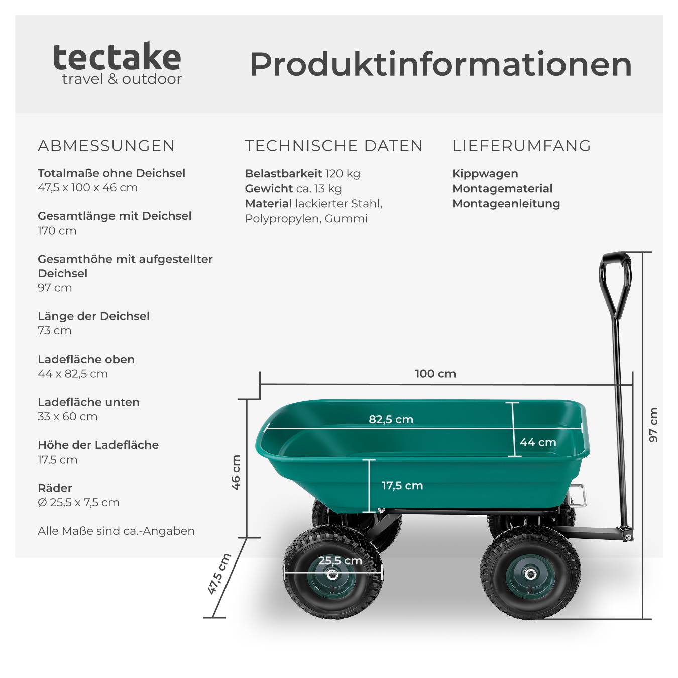 Gartenwagen Cubbi