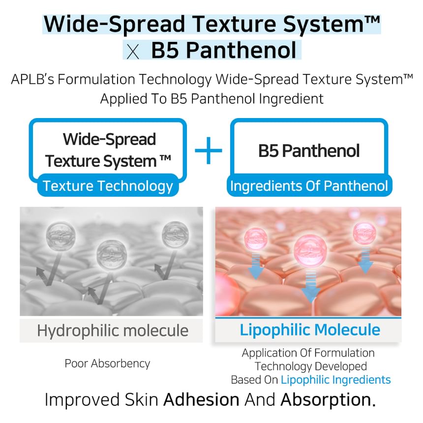 APLB - Hyaluronzuurceramide HA B5 Gezichtslotion