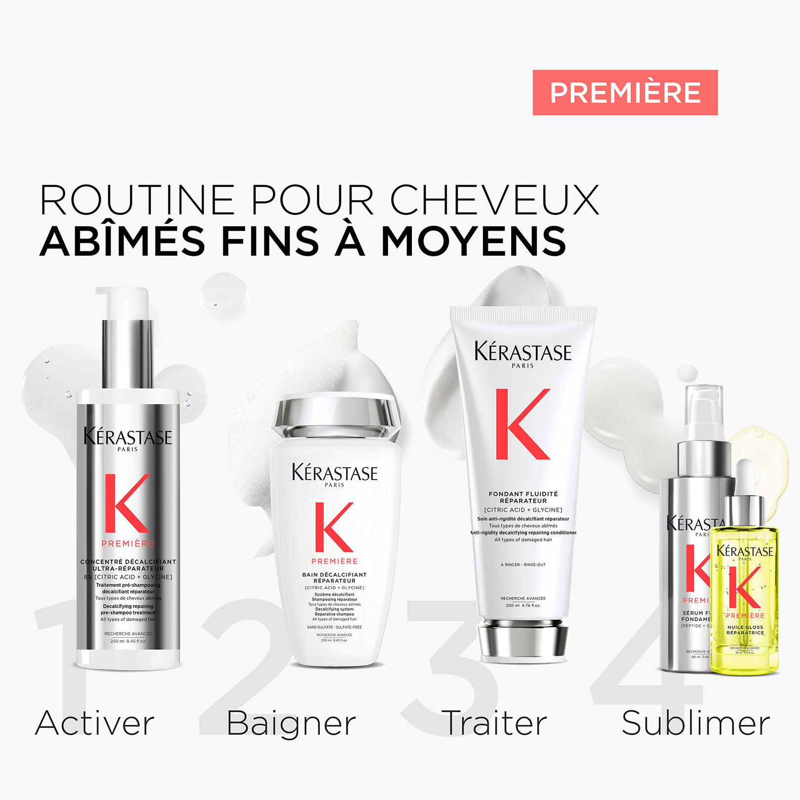 Fondant fluidité réparateur Première