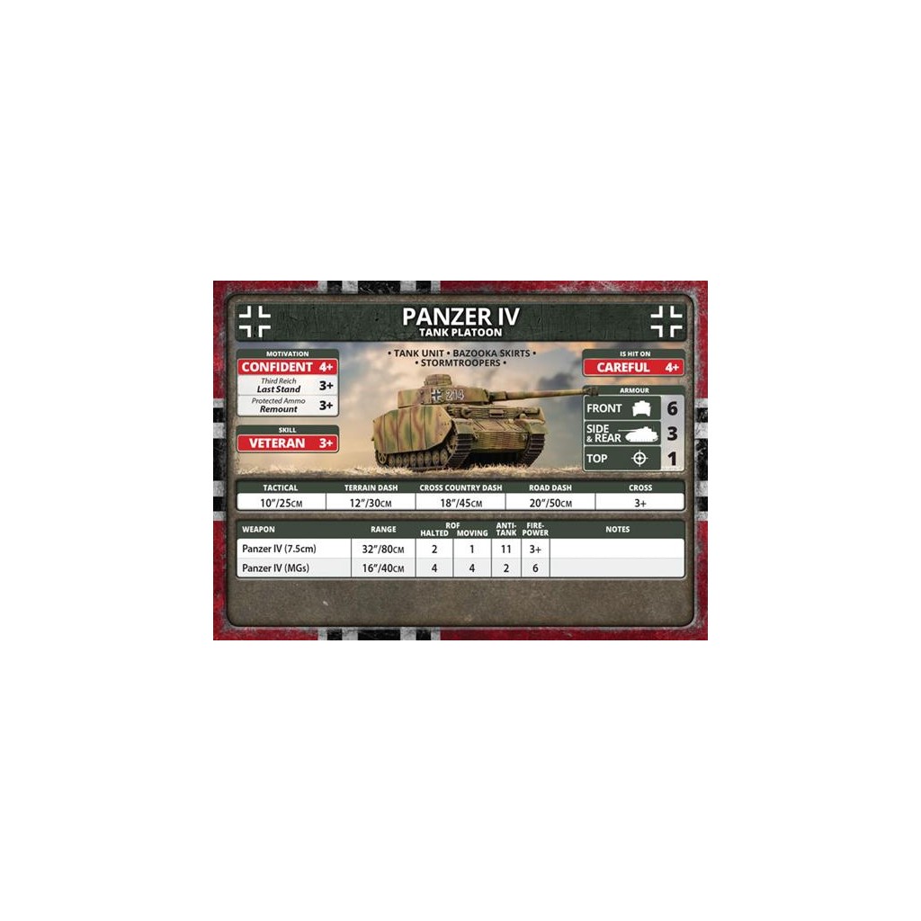 Flames of War - Panzer IV Tank Platoon