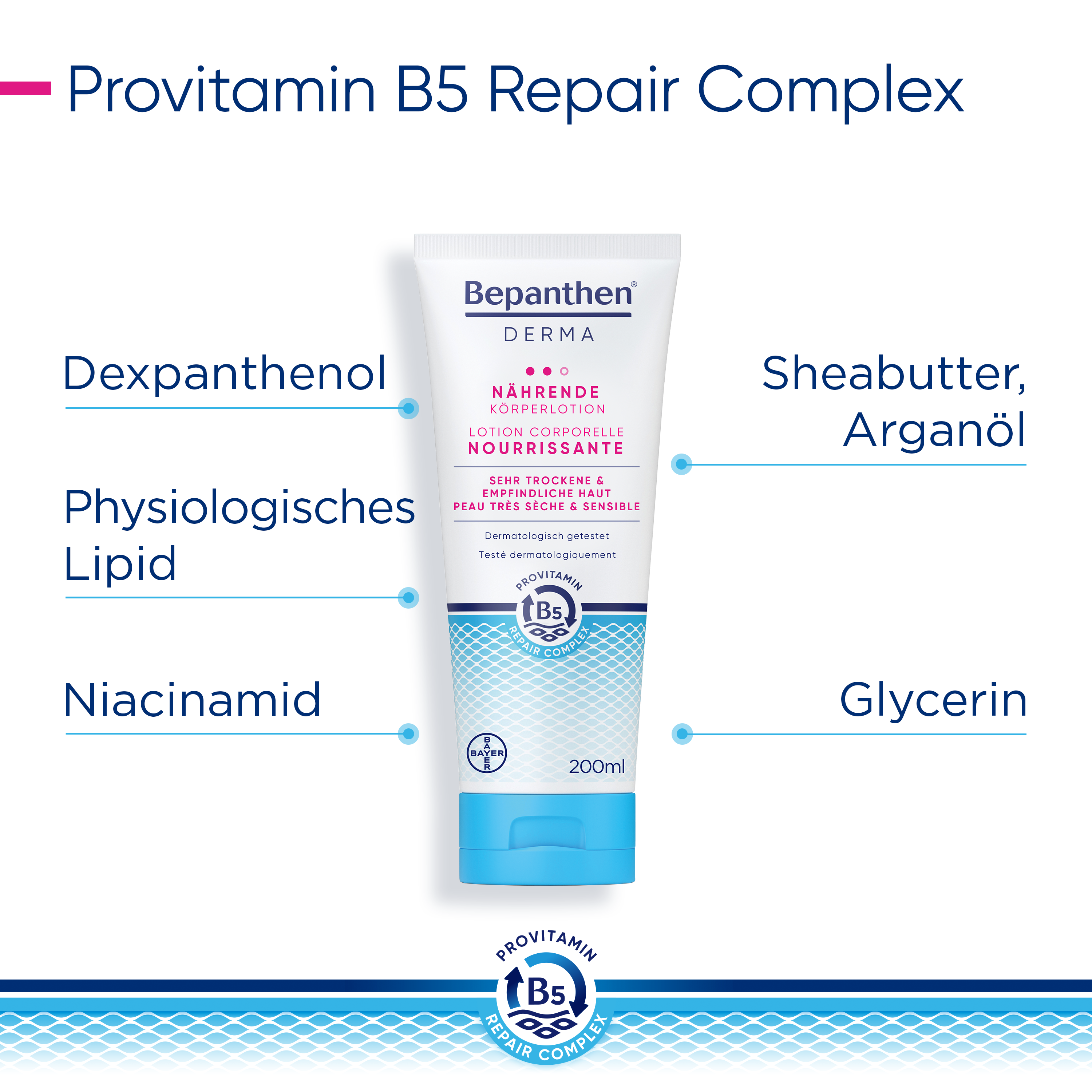 BEPANTHEN Bepanthen DERMA Nährende Körperlotion Tb 200 ml