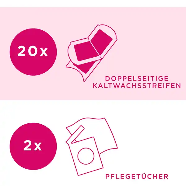 Pure Kaltwachsstreifen Körper & Beine Sensible Haut