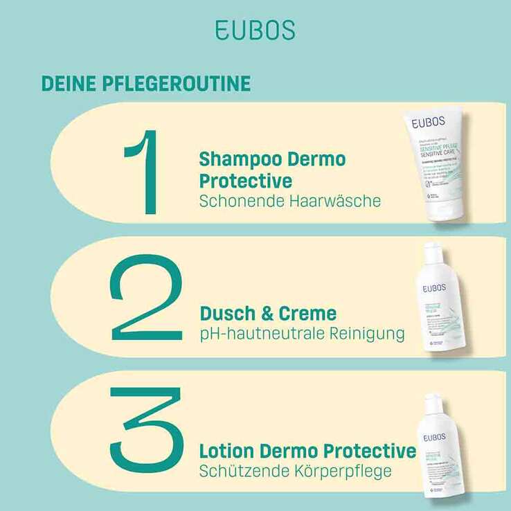 Eubos Sensitive Shampoo Dermo Protectiv, 150 ml