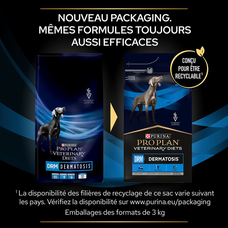 PURINA PRO PLAN Veterinary Diets DRM Dermatosis