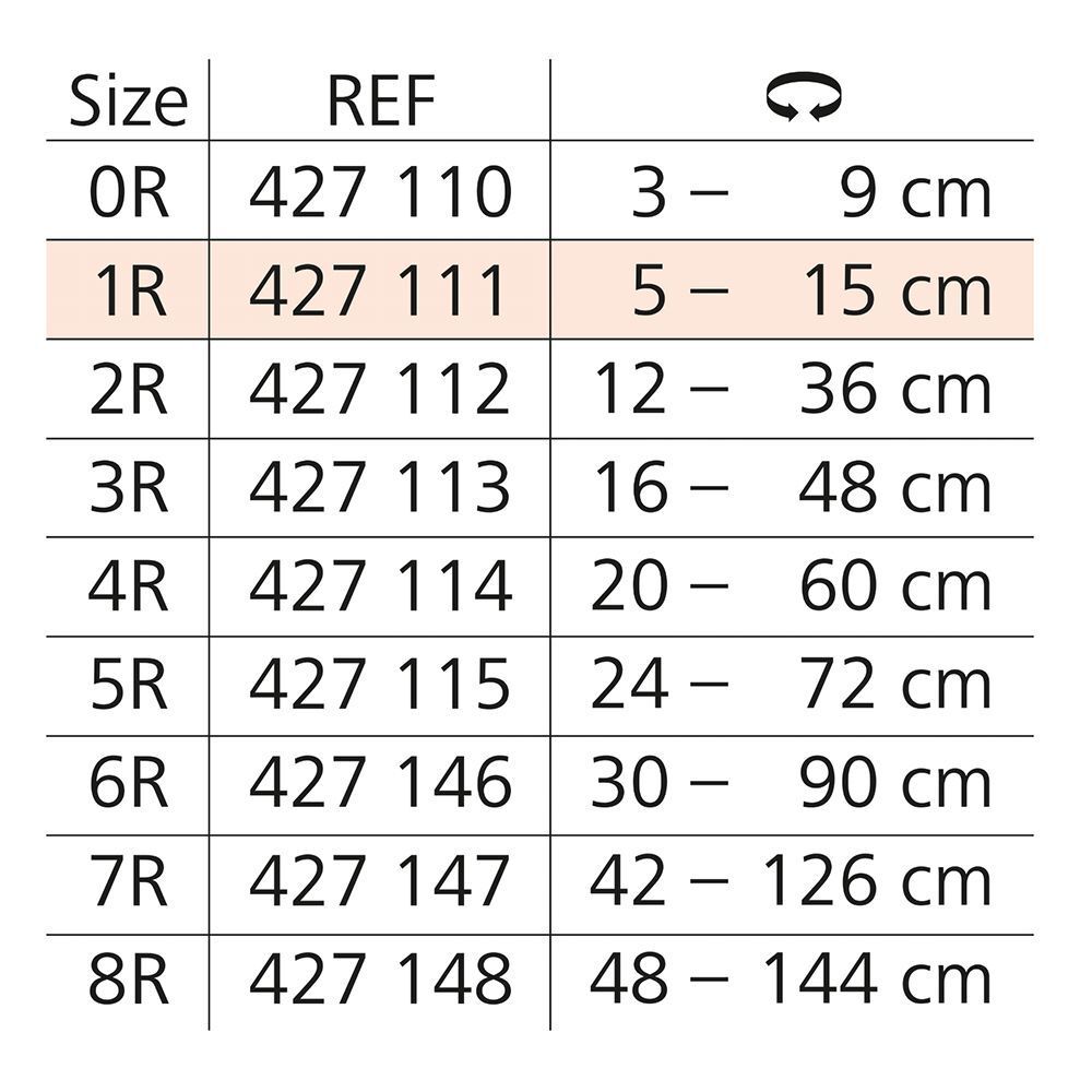 Stülpa® Rollen Schlauchverband Gr. 1 R 2,5 cm x 15 m