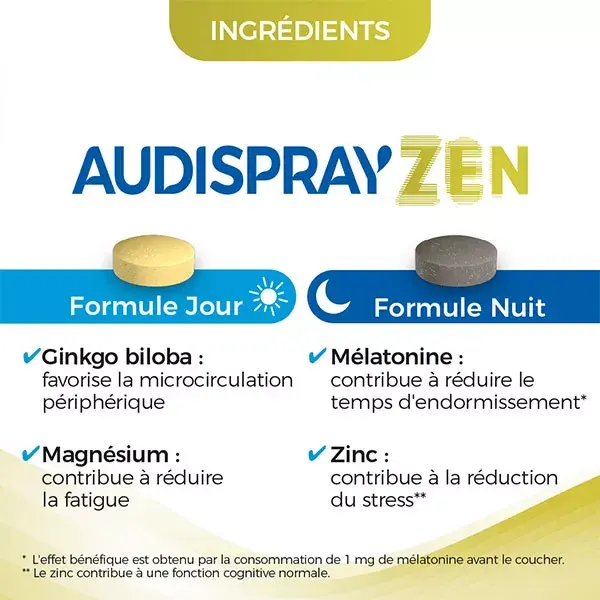 Audispray Zen Hearing Clear 60 comprimidos
