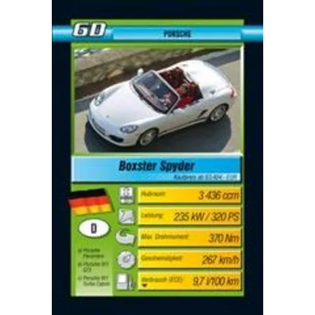 Ravensburger Best of Germany Quartett