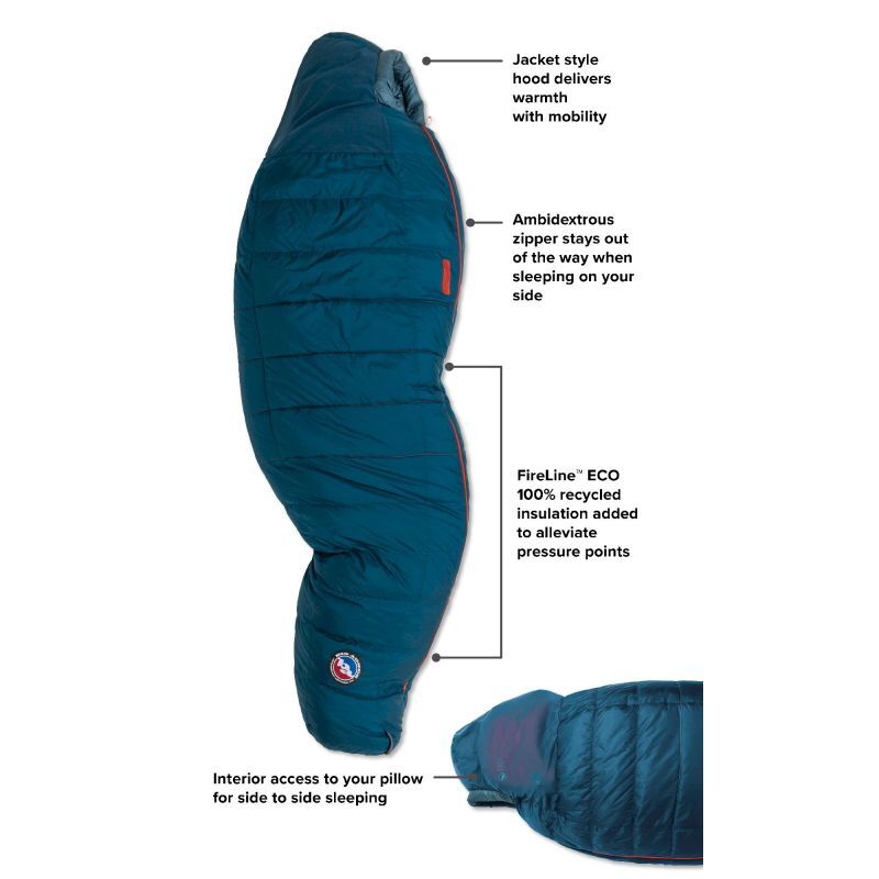 Sidewinder SL 35 W - Sac de couchage femme