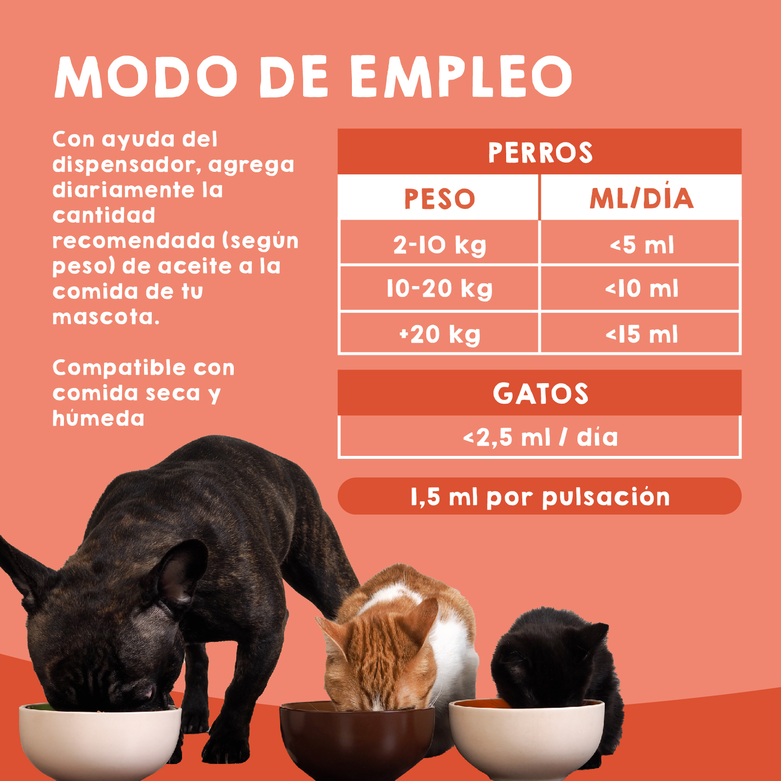 Óleo de salmão para cães e gatos. 1 litro. MAIKAI Pets. 100% natural.