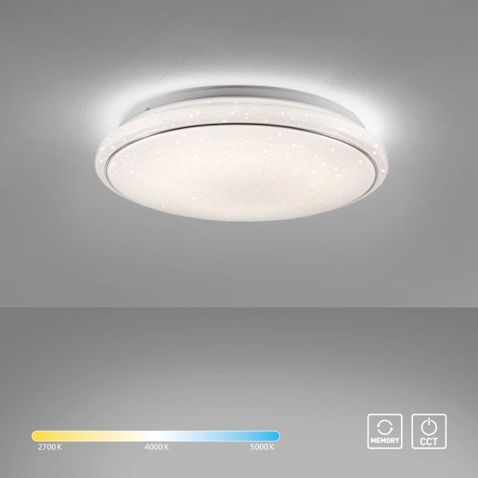 LED-Deckenleuchte