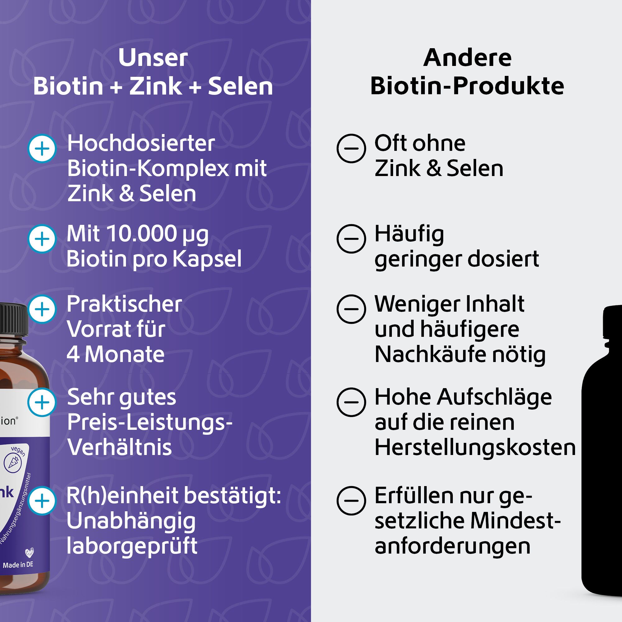 R(h)ein Nutrition Biotin + Selen + Zink für Haut, Haare & Nägel