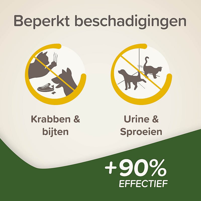 Beaphar Keep Off Indoor Afwerende Spray 200 ml | 4250.1