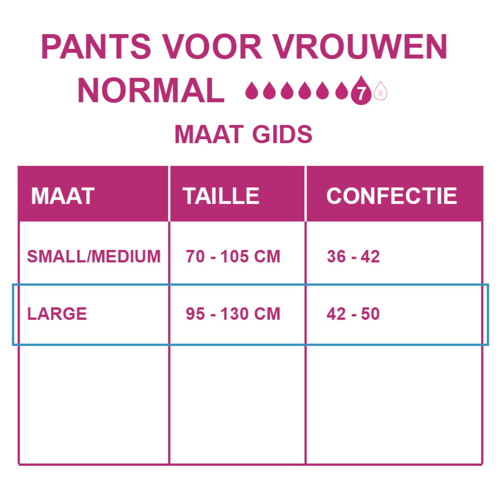 Depend Pants voor Vrouwen Normal L9 stuks