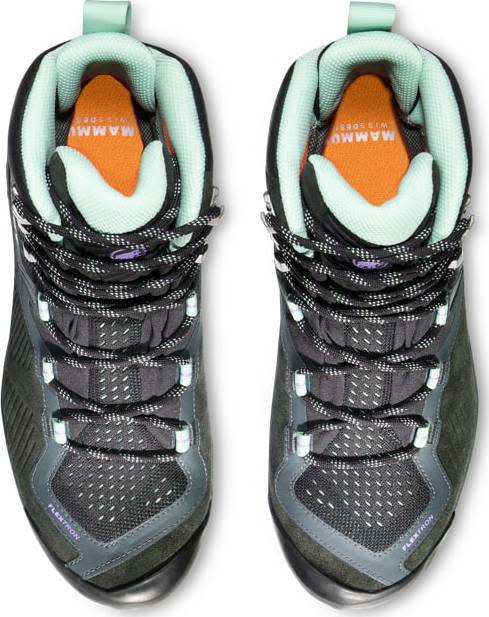 Mammut Women's Sapuen High GORE-TEX Dark Steel-Neo Mint