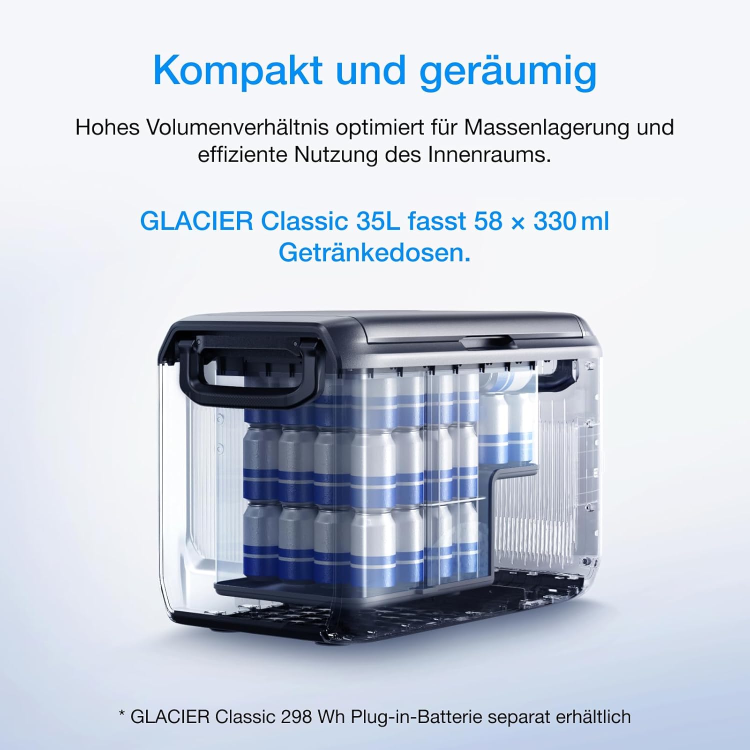 ECOFLOW GLACIER Classic Tragbare Kühlbox 35L, 43 Std. netzunabhängige Kühlung, 25 Min. Schnellgefrierfunktion, AC/DC/Solarenergie, App-Steuerung, Mini-Kühlschrank für Camping, Roadtrips und Angeln