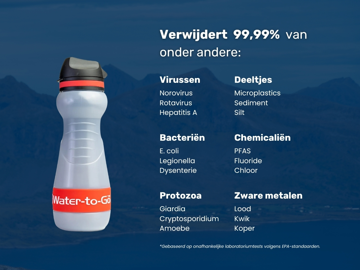Water-to-Go Eco-Active 550 ml waterfles met filter - Red