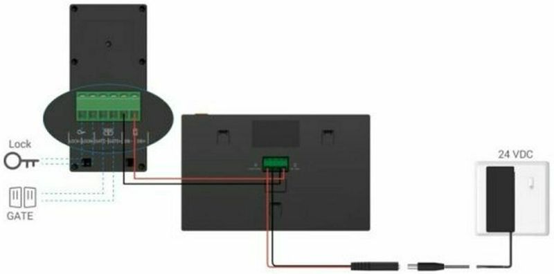Ezviz - Hp5 - Video-intercom - Wit - 3-in-1 Systeem