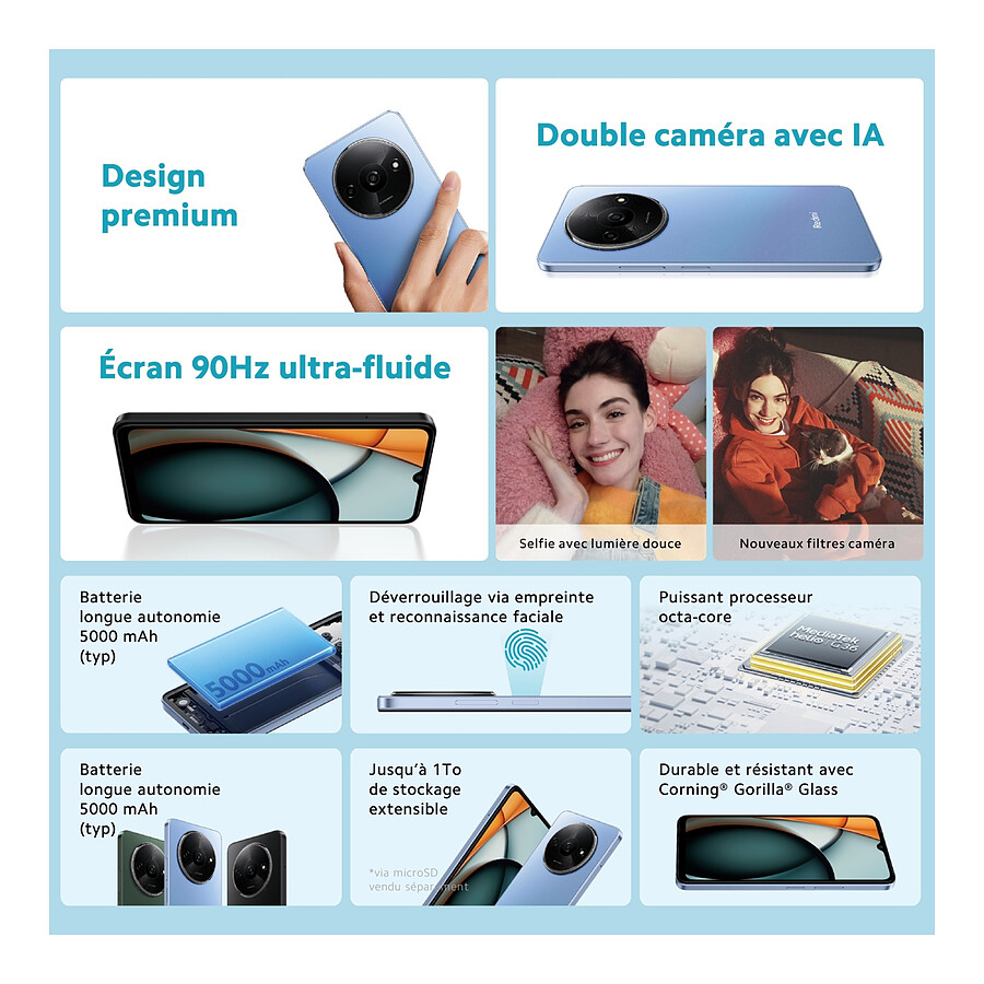 Xiaomi Redmi A3 (noir) - 128 Go