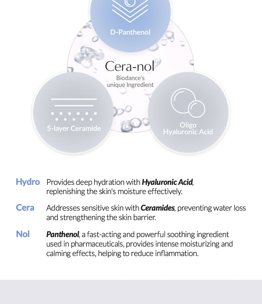 Biodance - Hydro Cera-nol Real Deep Mask Set