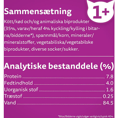 Vådfoder i gelé m. kylling