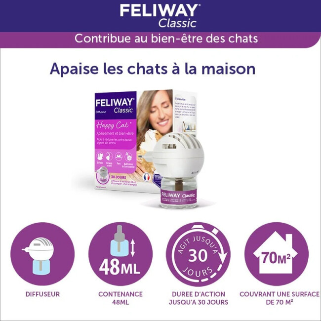 Diffuseur Feliway Classic apaisement du chat