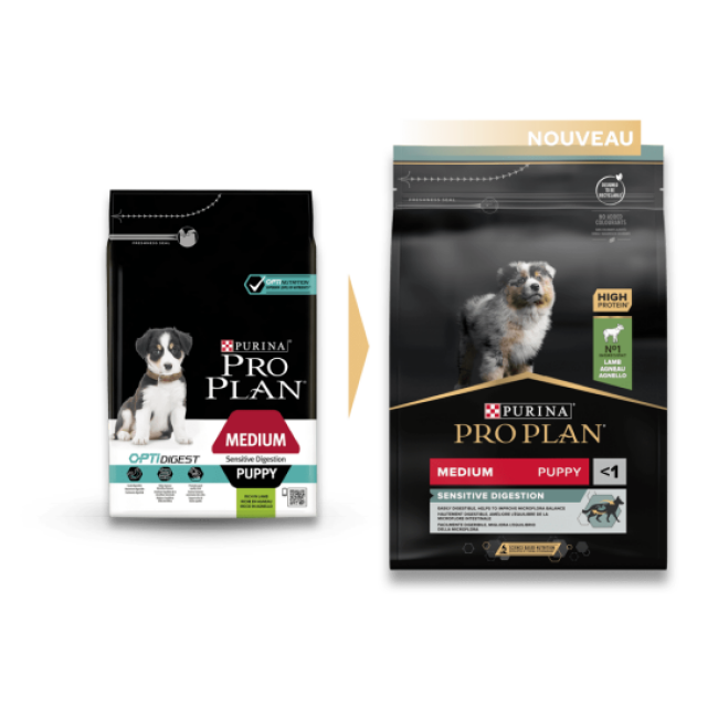 Croquettes Pro Plan Medium Sensitive Digestion Puppy - Agneau