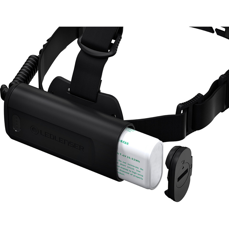 Ledlenser H19R Core Stirnlampe