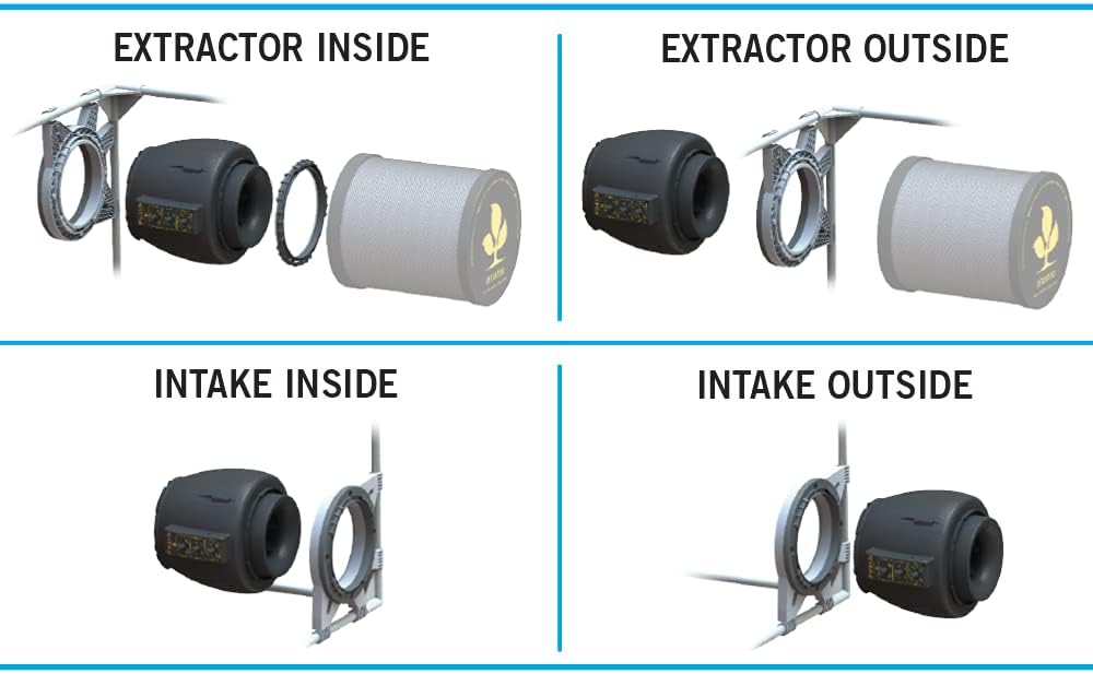Secret Jardin regulated Extractor T° 150/250/350m3/h DF16 compatible clip