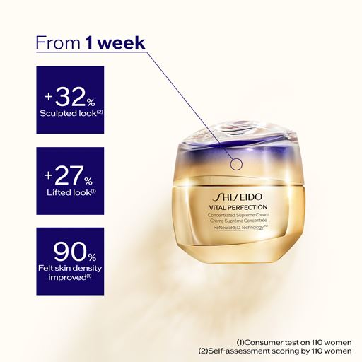 Shiseido Vital Perfection Concentrated Supreme Cream Refill, 50 ml